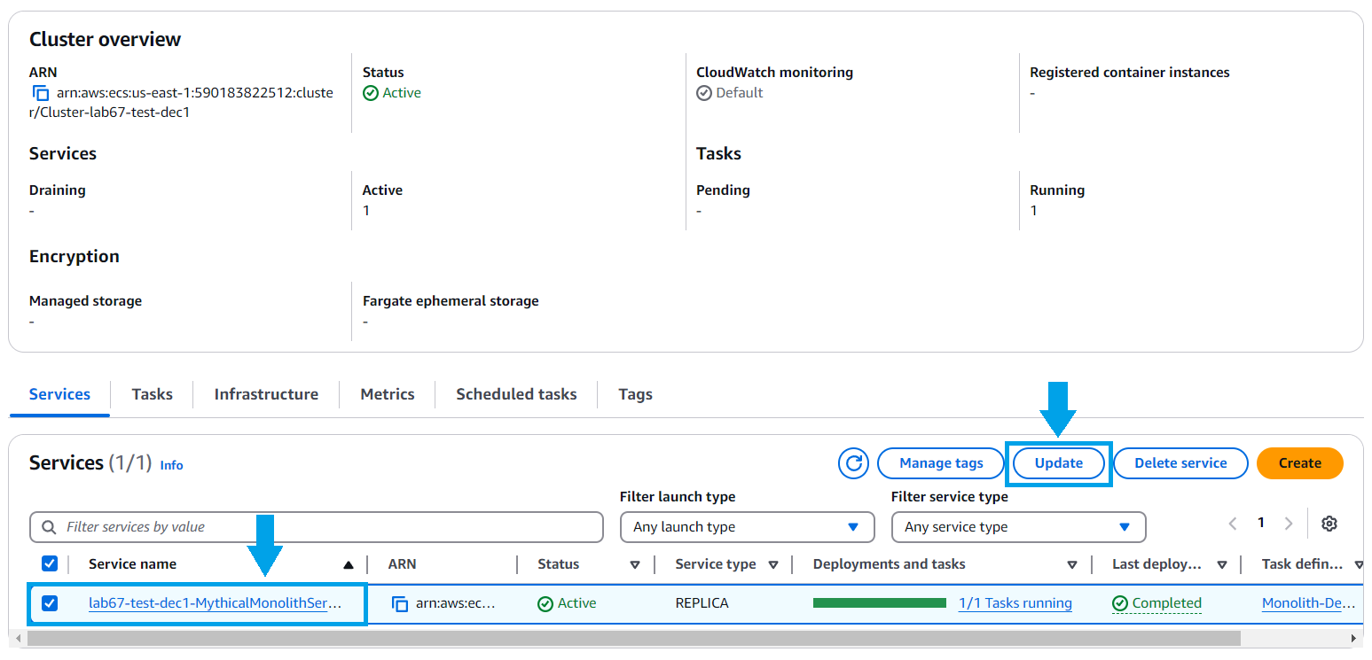 Microservices with AWS Fargate