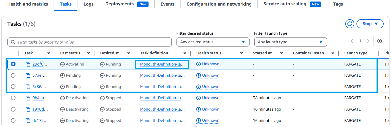 Microservices with AWS Fargate