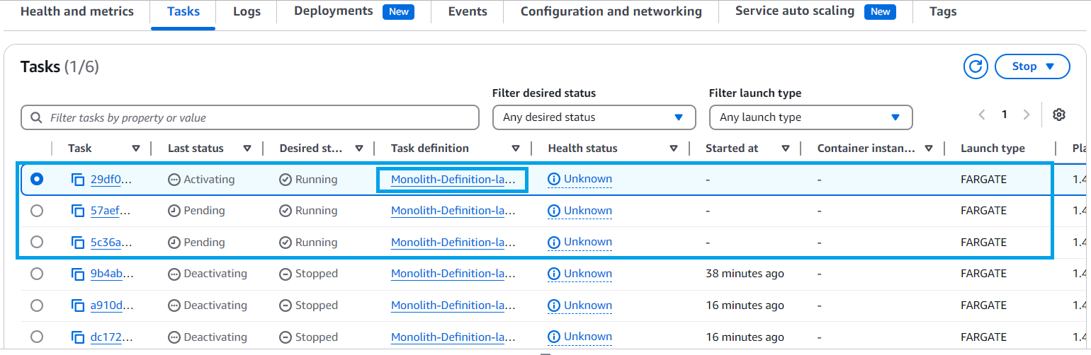  Microservices with AWS Fargate