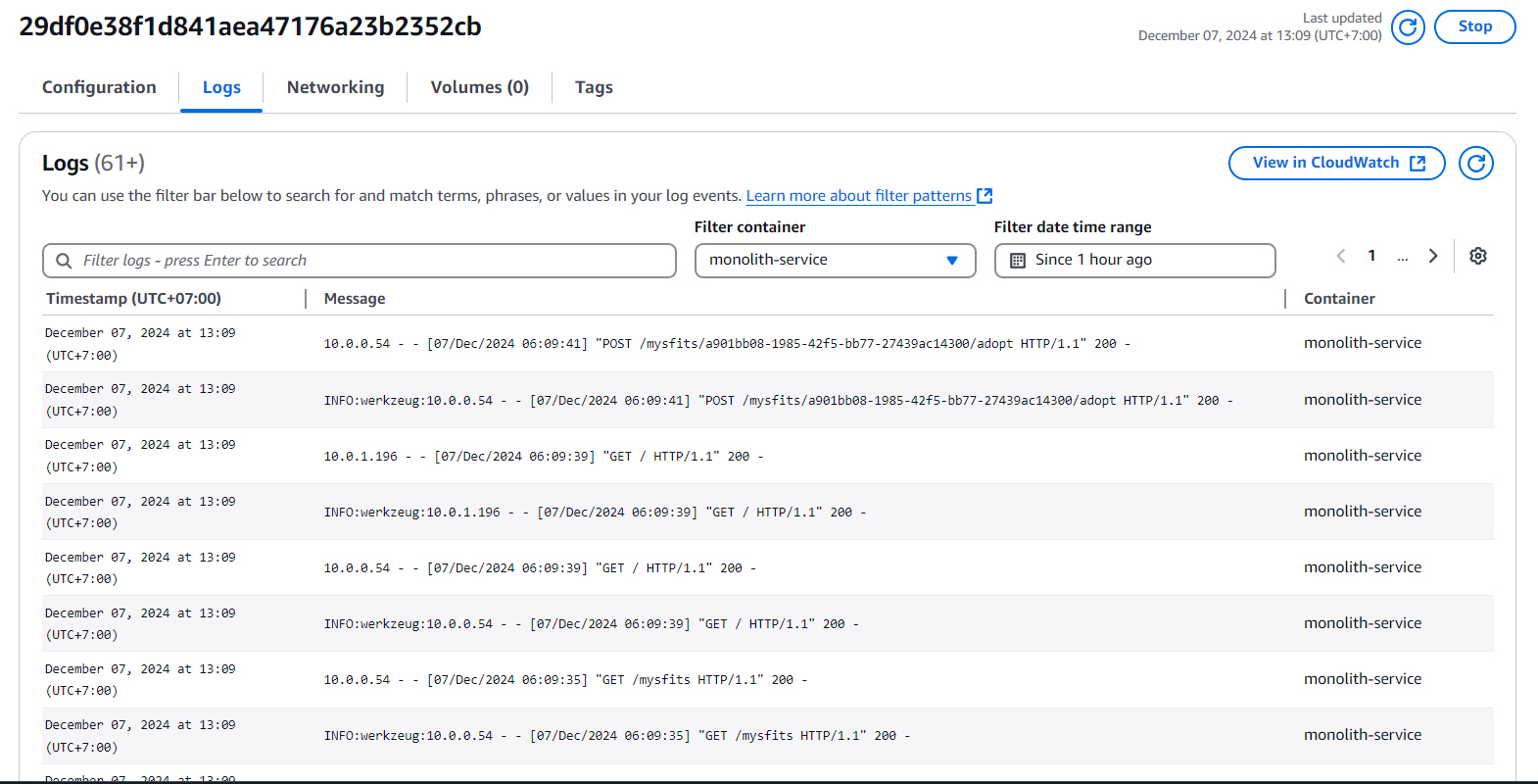 Microservices with AWS Fargate