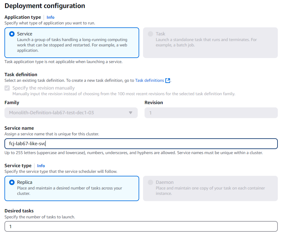 Microservices with AWS Fargate